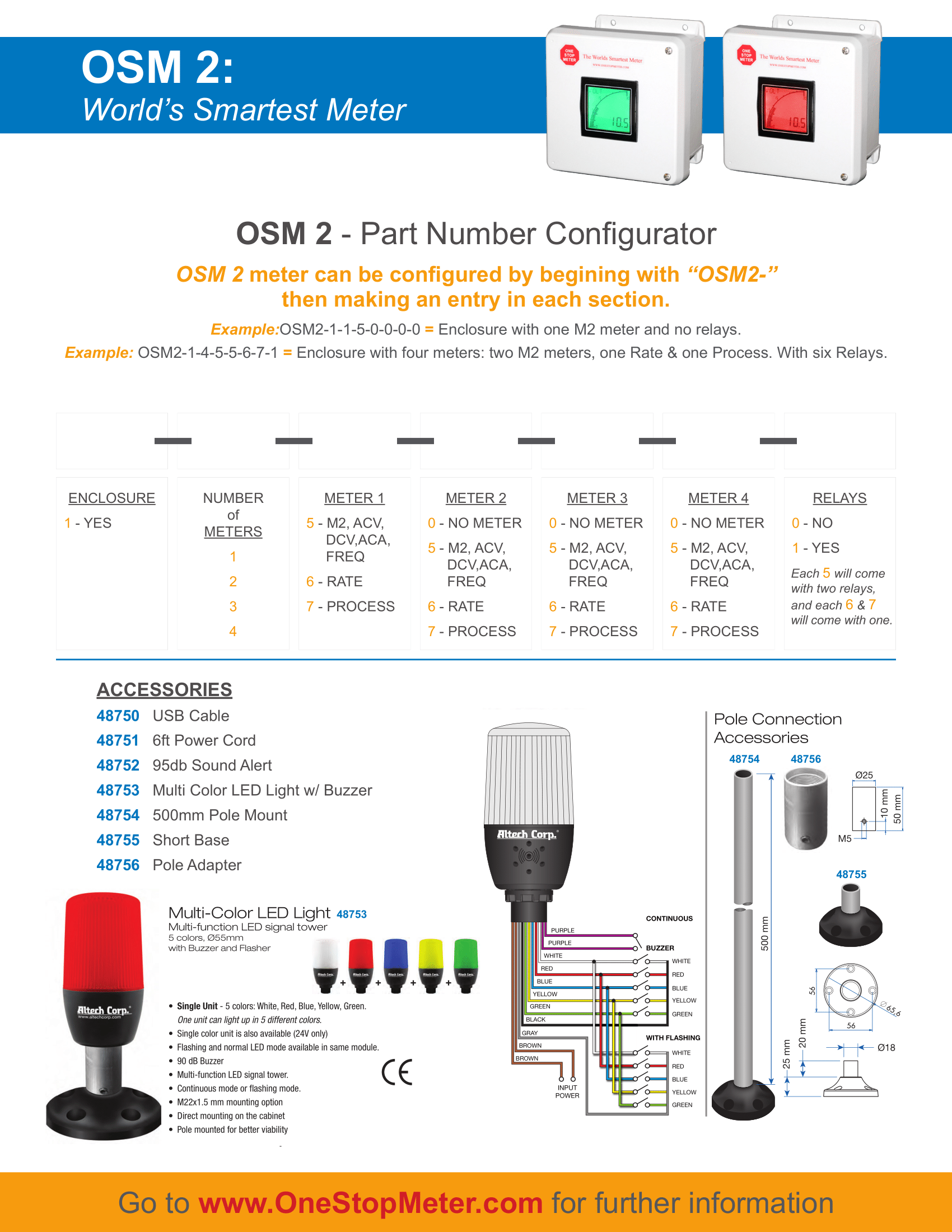 OneStopMeter Page 3