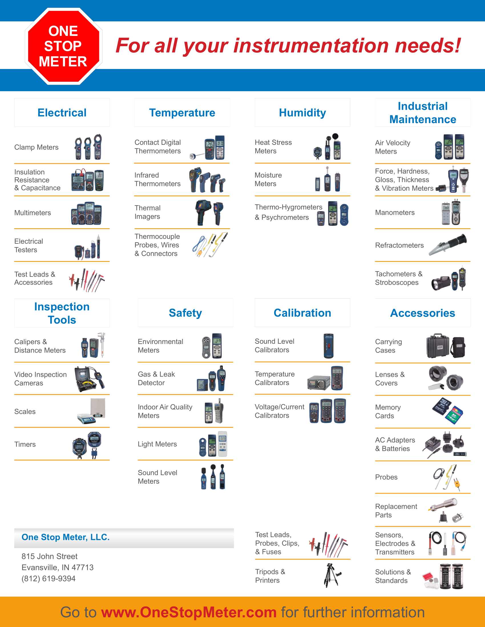 OneStopMeter Page 4